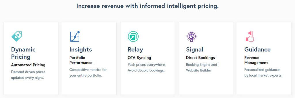 Revenue Management and Dynamic Pricing tool for rentals