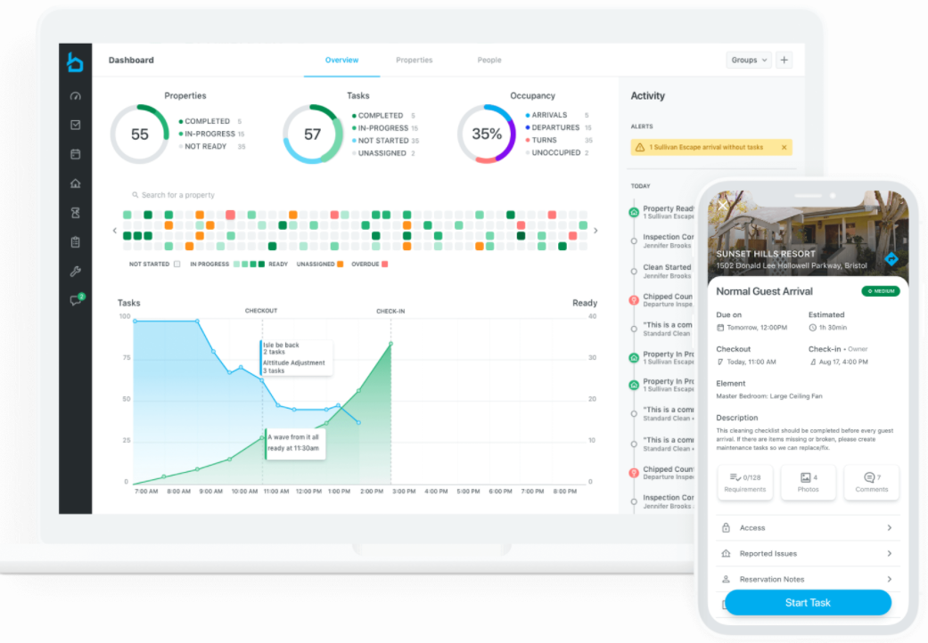 31+ Best Property Management Software Tools For Your Growing Portfolio ...