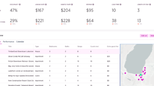 Wheelhouse’s CompSet / Benchmarking (Pt 6)