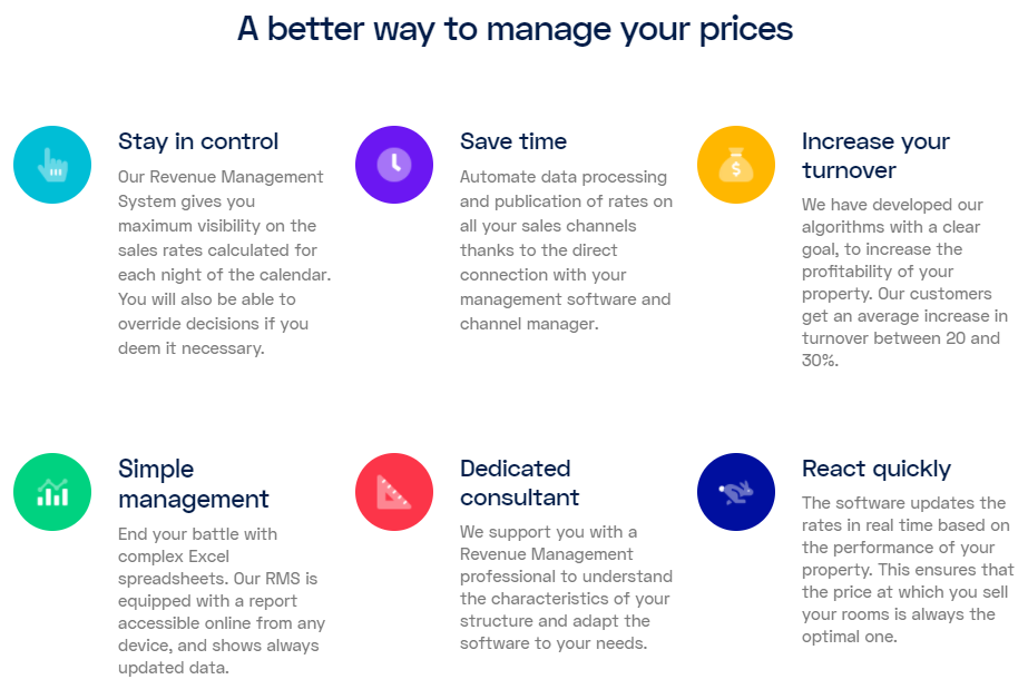 Revenue Management and Dynamic Pricing tool for rentals