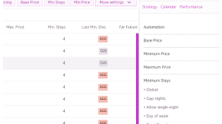 Revenue Manager’s Tips for Pricing Configuration on Wheelhouse