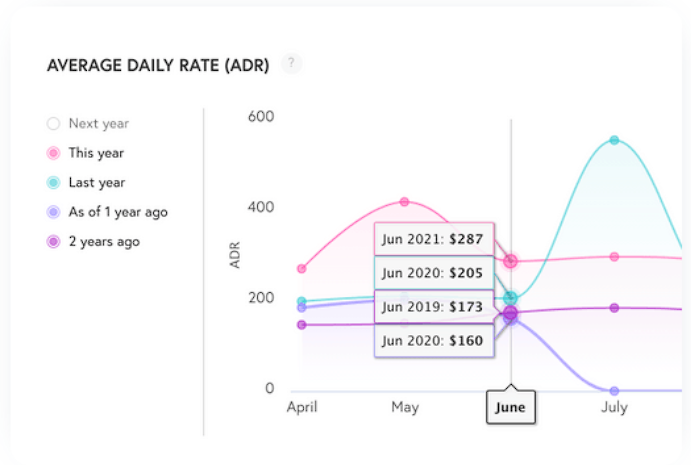 beyond pricing graph