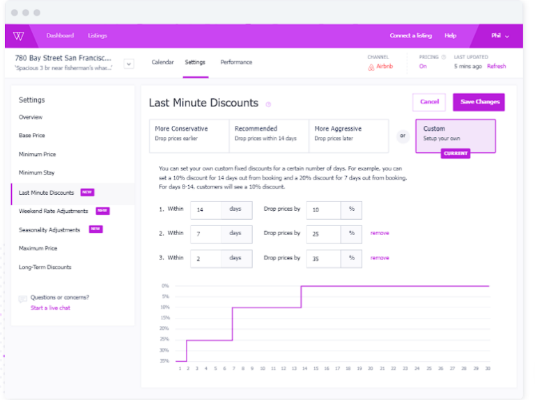 wheelhouse dashboard