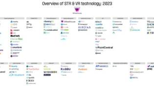 Industry Map for Short-term Rentals & Vacation Rentals: The Software You Need to Know to Win 2023